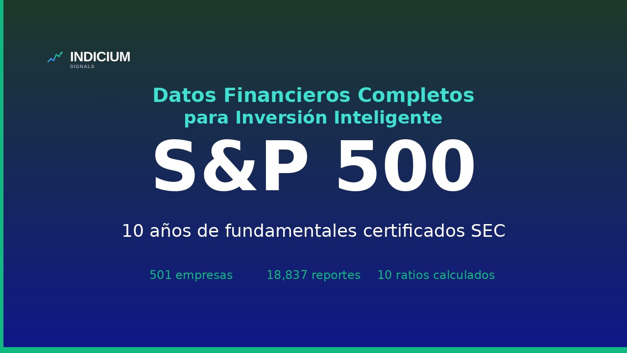 Dataset S&P 500 - Datos Financieros Completos